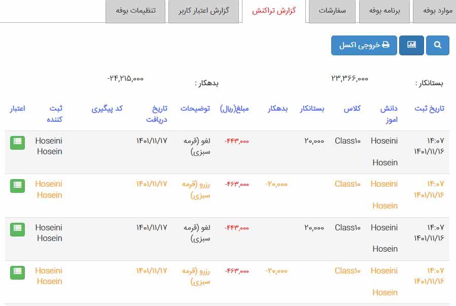 اعتبار بوفه